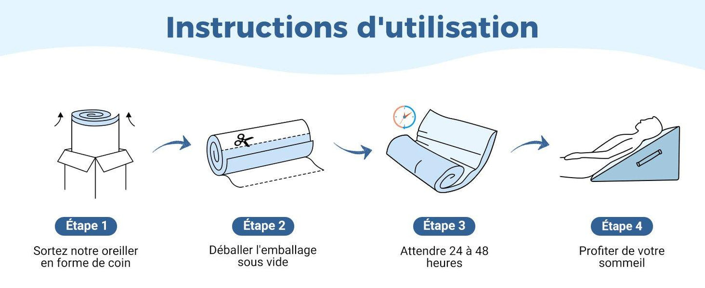 Oreiller triangulaire en mousse à mémoire de forme - Somnaa