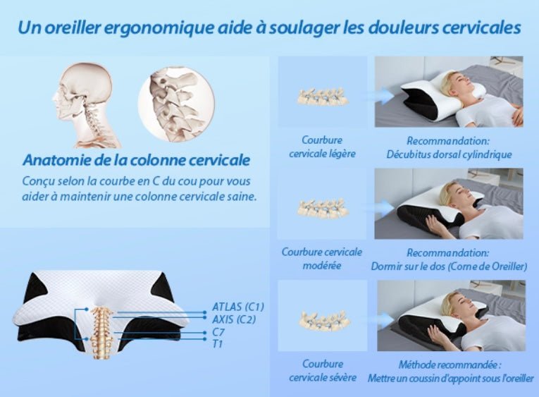 Oreiller en mousse à mémoire de forme en forme de papillon - Somnaa